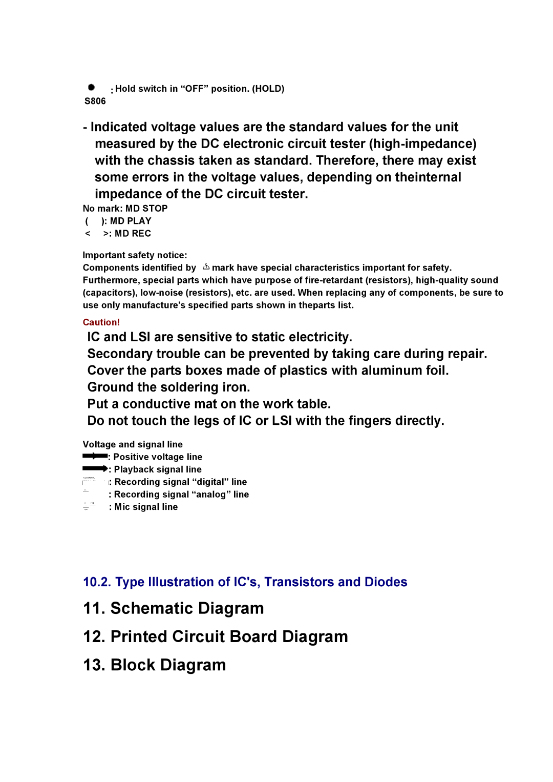 Panasonic SJ-MR230DGK specifications Impedance of the DC circuit tester, Type Illustration of ICs, Transistors and Diodes 