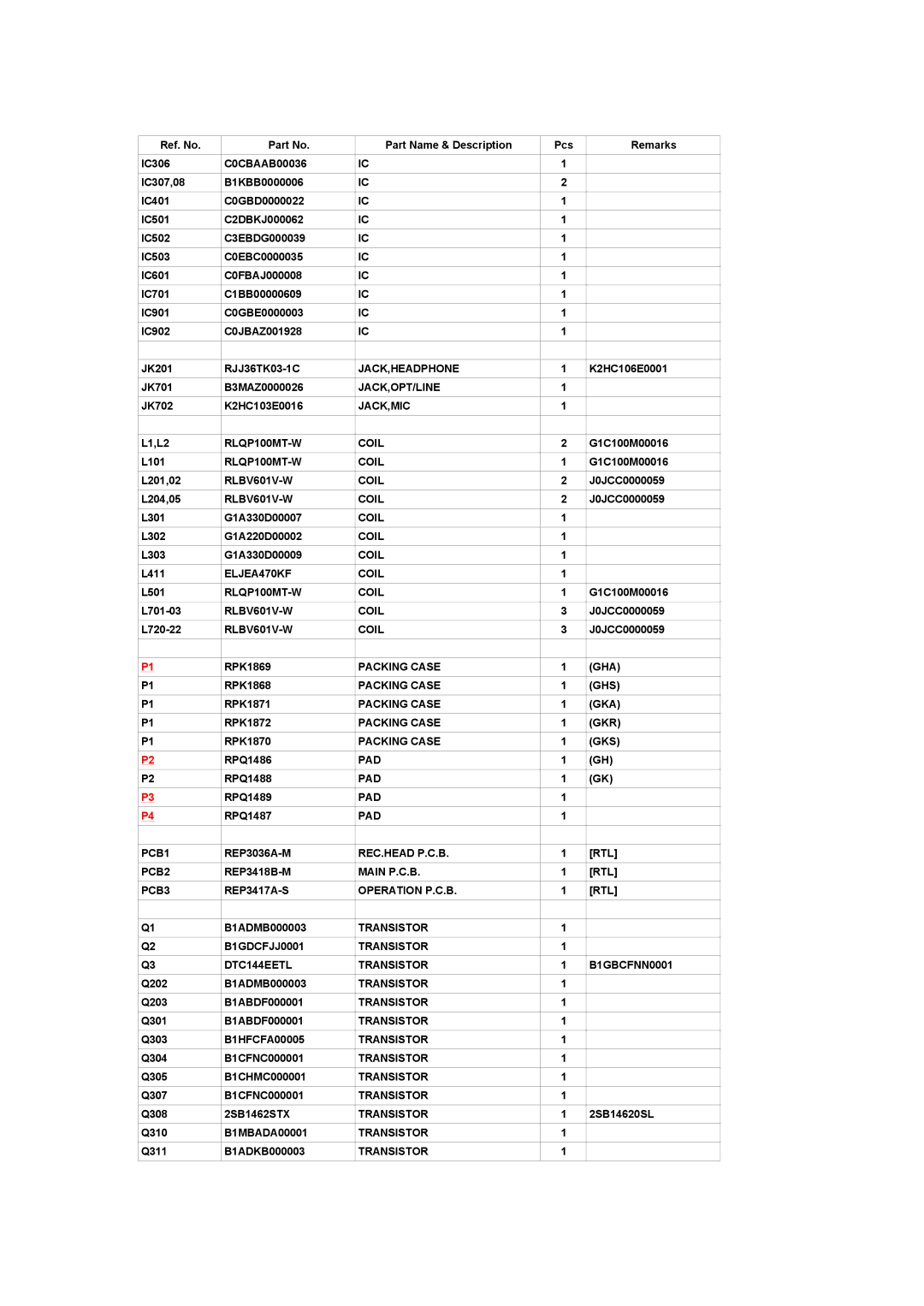 Panasonic SJ-MR230DGK specifications Jack,Headphone 