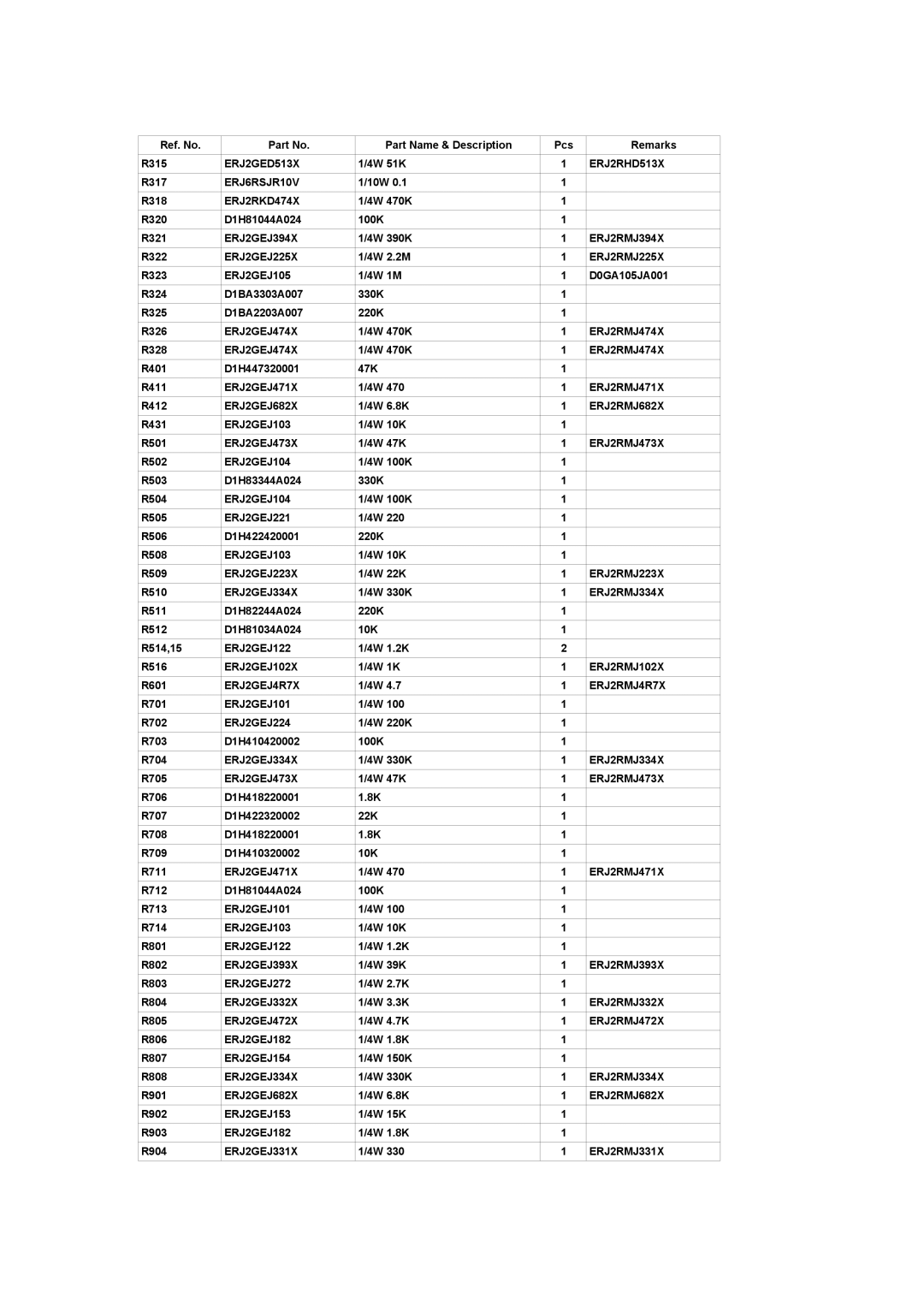 Panasonic SJ-MR230DGK specifications ERJ2GED513X 