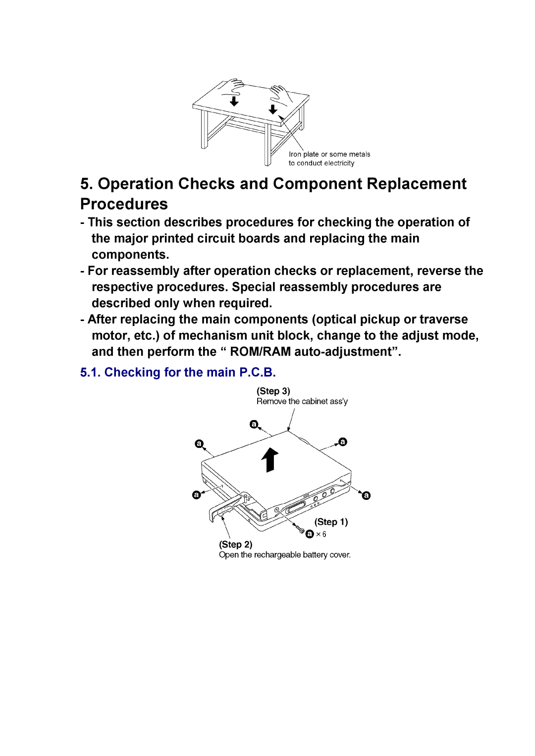 Panasonic SJ-MR230DGK specifications Operation Checks and Component Replacement Procedures, Checking for the main P.C.B 