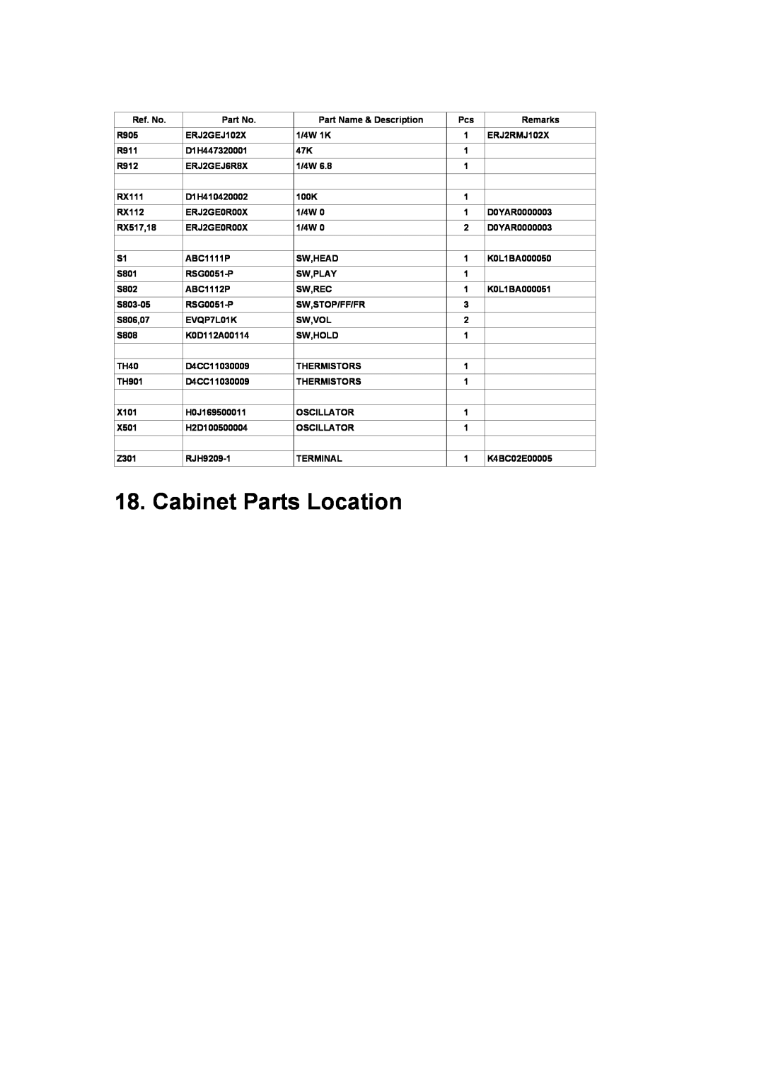 Panasonic SJ-MR230DGK specifications Cabinet Parts Location 