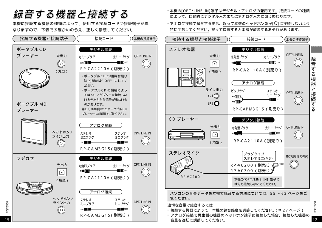 Panasonic SJ-MR250 manual 録音する機器と接続する 