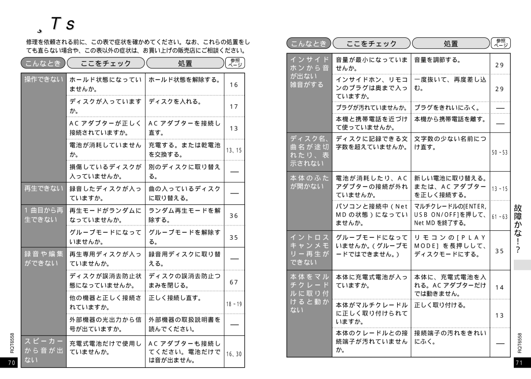 Panasonic SJ-MR250 manual 故障かな！？, ここをチェック 