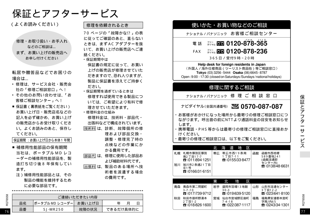 Panasonic SJ-MR250 manual （よくお読みください）, 転居や贈答品などでお困りの 場合は…, 補修用性能部品の保有期間 修理を依頼されるとき, 地 区 