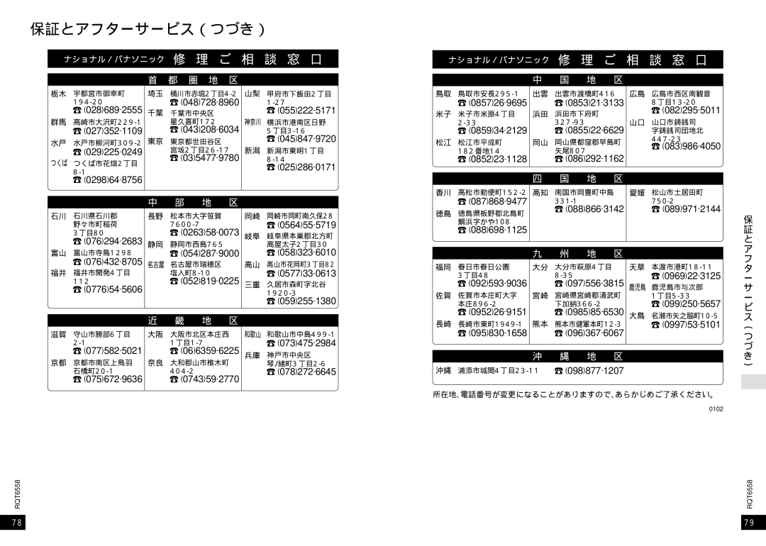 Panasonic SJ-MR250 manual 保証とアフターサービス（つづき）, 圏 地 区 