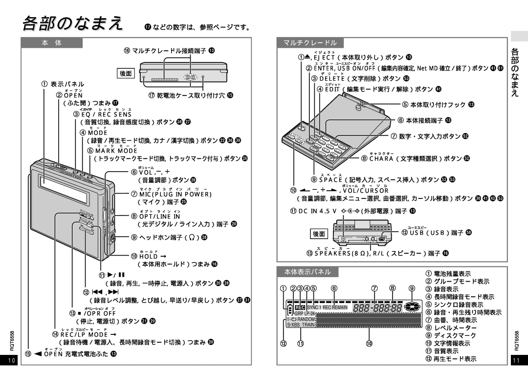 Panasonic SJ-MR250 manual 各部のなまえ 