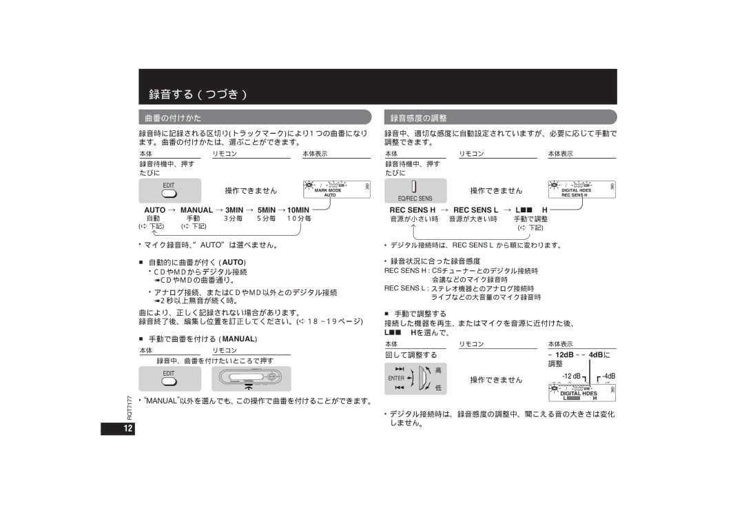 Panasonic SJ-MR270, SJ-MR240 operating instructions 曲番の付けかた, 録音感度の調整, Auto # Manual # 3MIN # 5MIN # 10MIN, －12dB ～－4dB に 