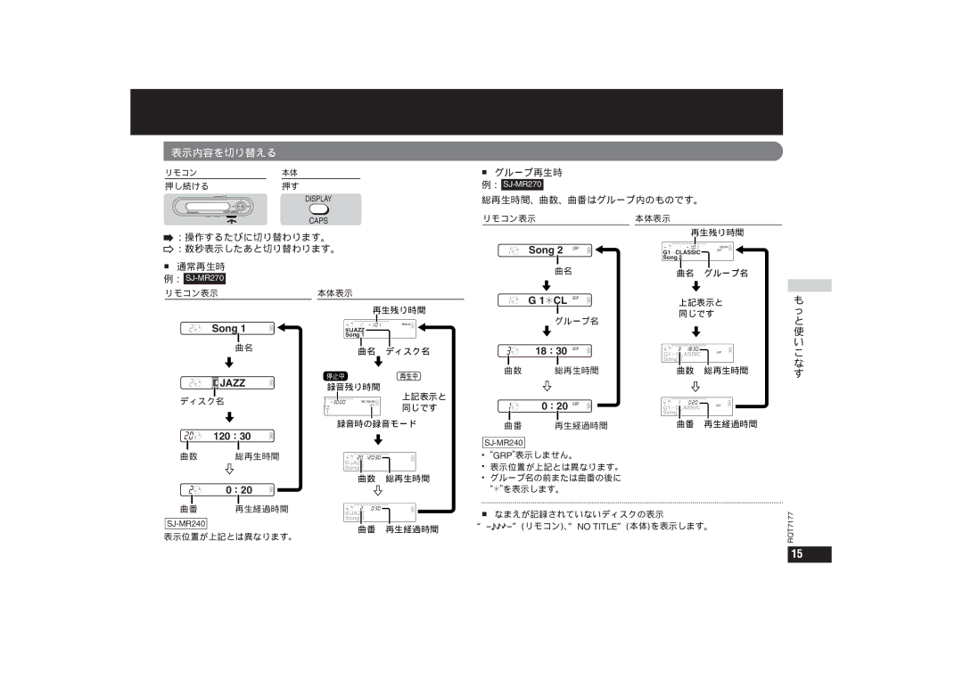 Panasonic SJ-MR240, SJ-MR270 operating instructions 表示内容を切り替える 