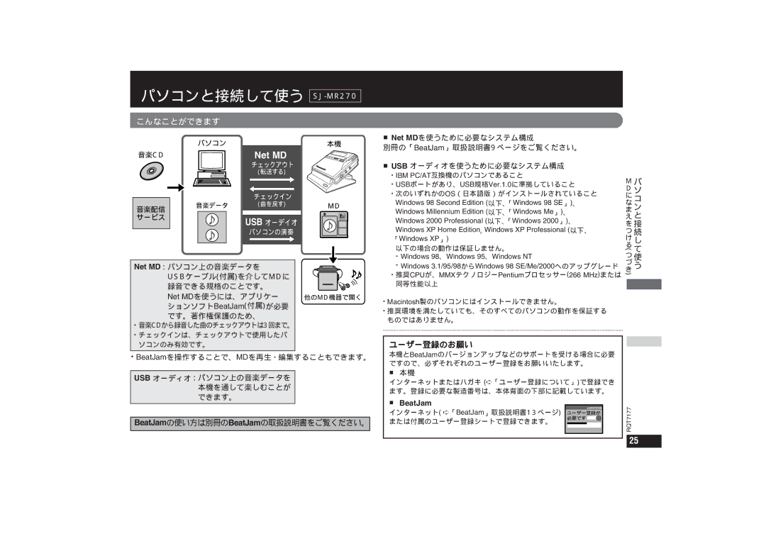 Panasonic SJ-MR240 operating instructions パソコンと接続して使う SJ-MR270, こんなことができます, パソコン本機, BeatJam 