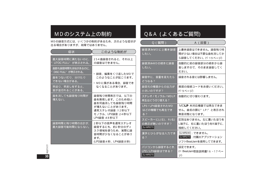 Panasonic SJ-MR270, SJ-MR240 operating instructions Mdのシステム上の制約, よくあるご質問 