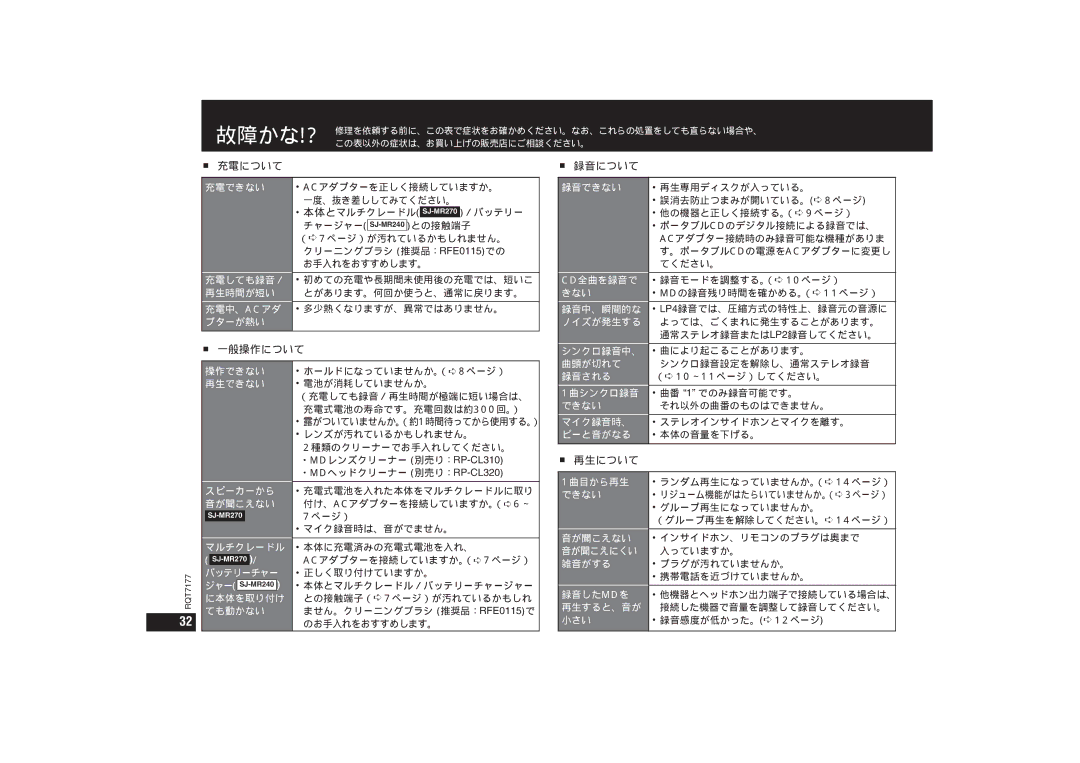 Panasonic SJ-MR270, SJ-MR240 operating instructions 充電について, 一般操作について 録音について, 再生について 