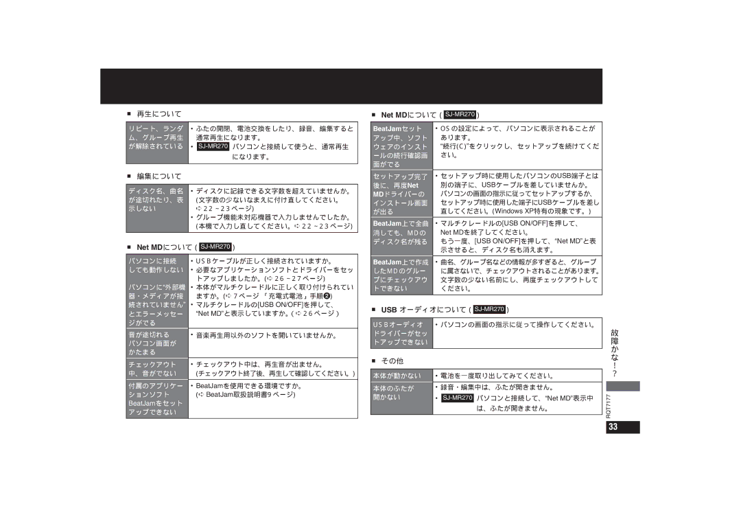 Panasonic SJ-MR240 operating instructions 編集について, USB オーディオについて SJ-MR270 