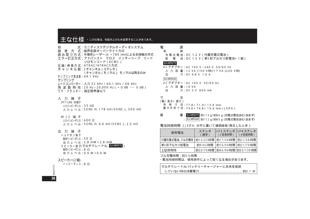 Panasonic SJ-MR270 ：ミニディスクデジタルオーディオシステム, ：磁界変調オーバーライト方式, スピーカー2個, 式 電 池：DC 1.2 V（付属充電式電池） 池：DC 1.5 V（単3形アルカリ乾電池×1個）, 上記併用時 