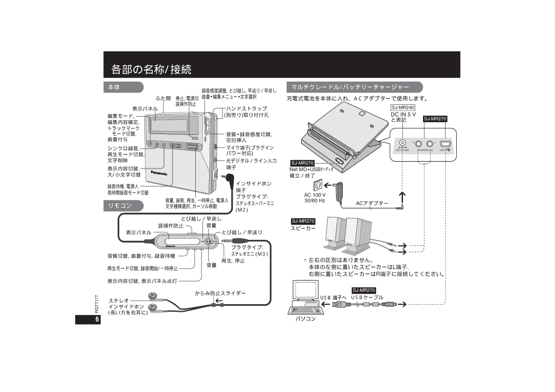 Panasonic SJ-MR270, SJ-MR240 operating instructions 各部の名称/接続, リモコン, マルチクレードル/バッテリーチャージャー, 充電式電池を本体に入れ、Acアダプターで使用します。 