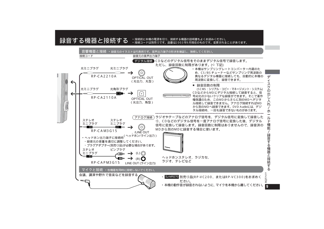 Panasonic SJ-MR240 録音回数の制限, ヘッドホンステレオ、ラジカセ、, ラジオ、テレビなど, 会議、講演や野外で音楽などを録音する, 本機の動作音が録音されないように、マイクを本機から離してください。 