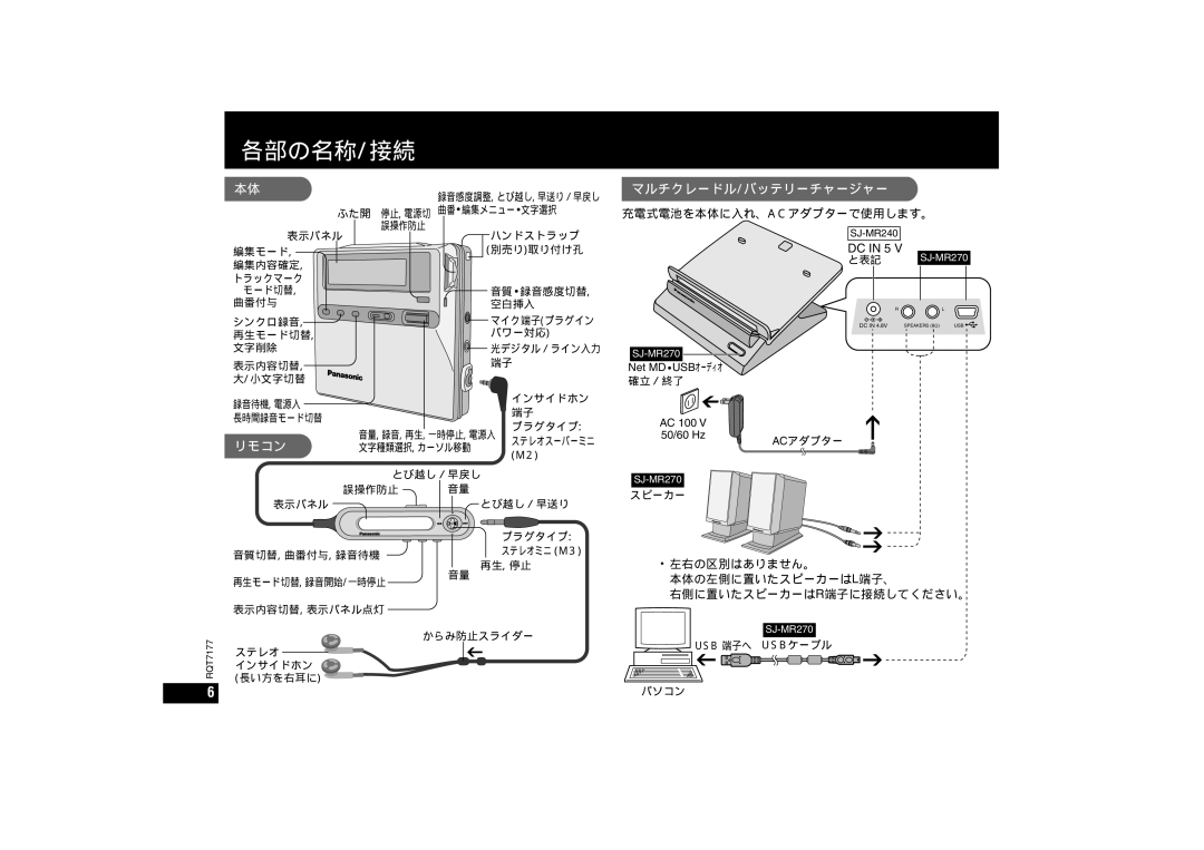 Panasonic SJ-MR270, SJ-MR240 operating instructions 各部の名称/接続, リモコン, マルチクレードル/バッテリーチャージャー, Dc In 