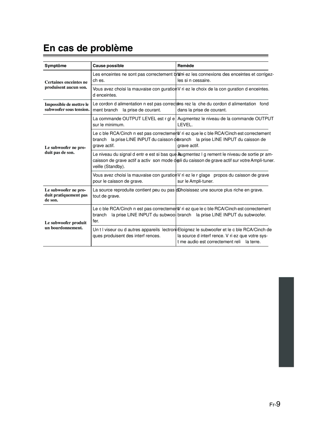 Panasonic SKS-HT750 instruction manual En cas de problème, Symptôme Cause possible Remède 