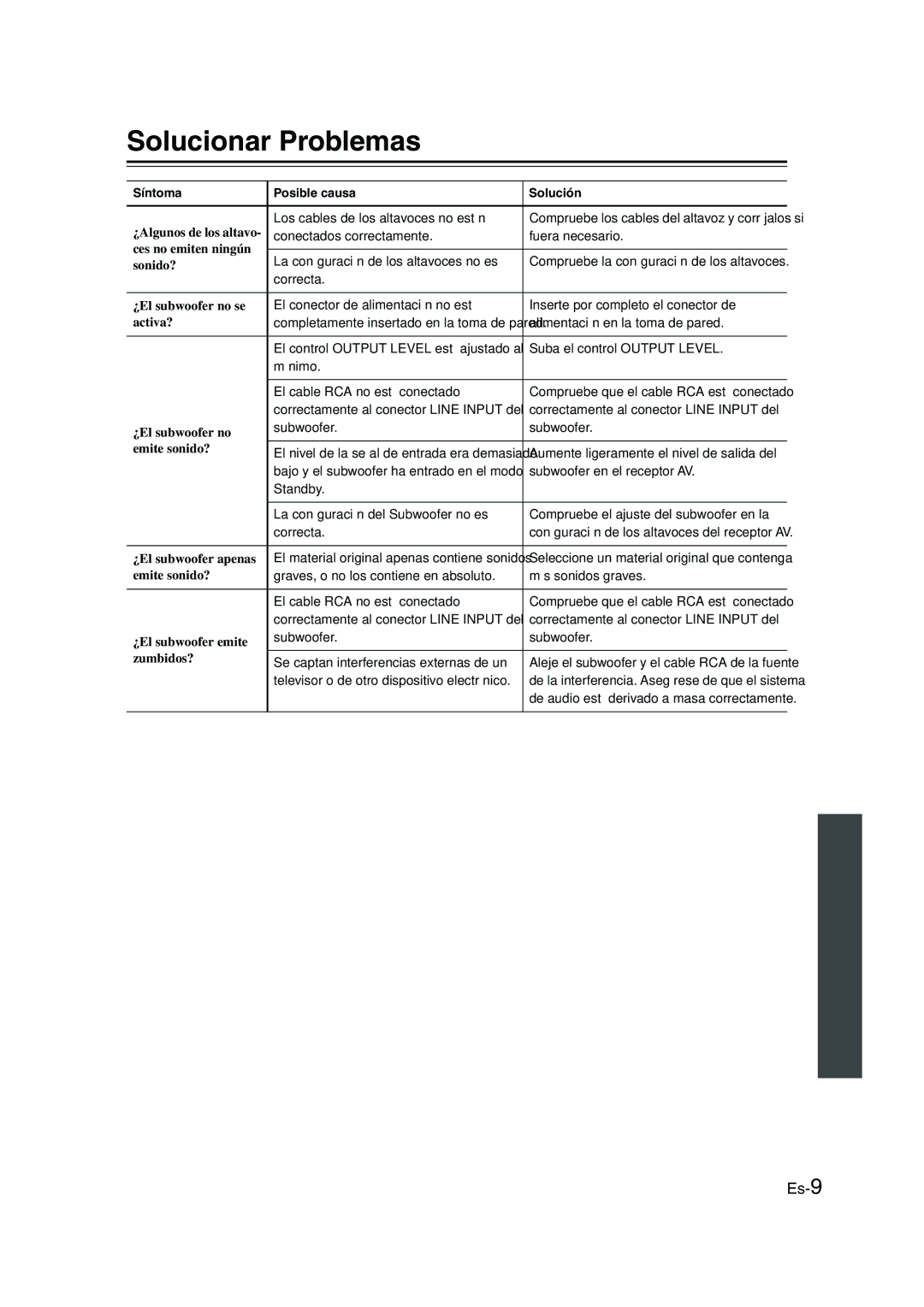 Panasonic SKS-HT750 instruction manual Solucionar Problemas, Síntoma Posible causa Solución 