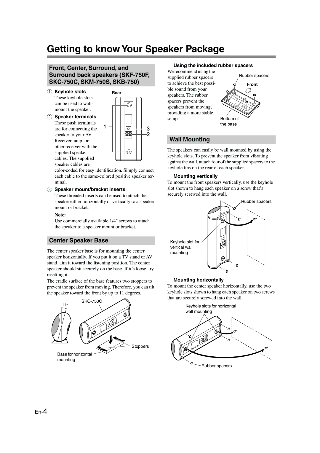 Panasonic SKS-HT750 Getting to know Your Speaker Package, Front, Center, Surround, Center Speaker Base, Wall Mounting 