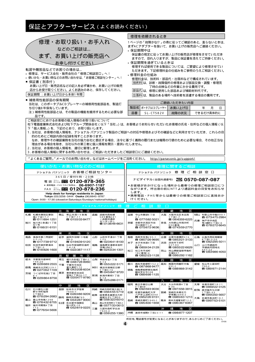 Panasonic SL-CT582V operating instructions 保証とアフターサービス（よくお読みください）, などのご相談は…, お申し付けください, 修理を依頼されるとき 