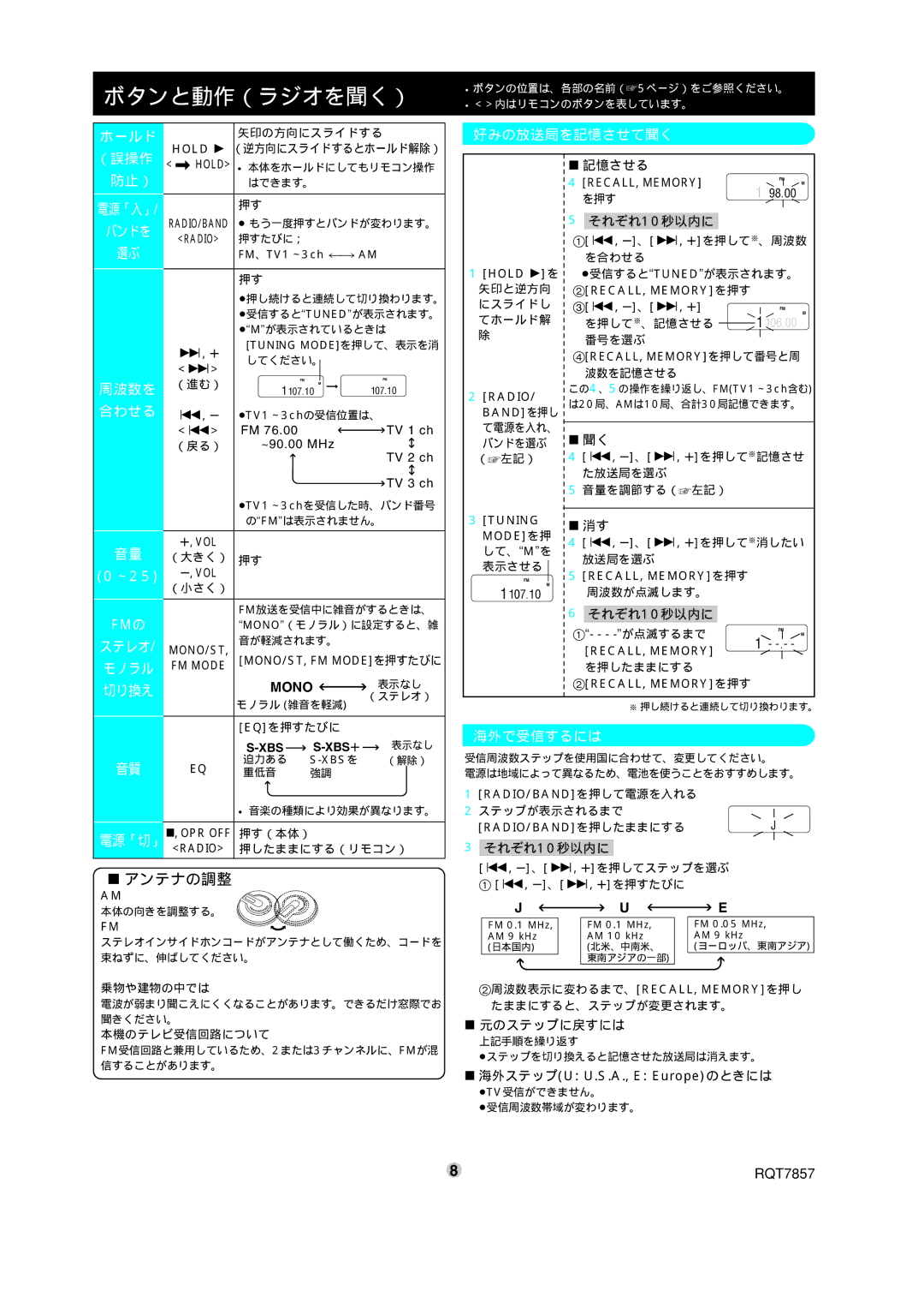 Panasonic SL-CT582V operating instructions ボタンと動作（ラジオを聞く） 