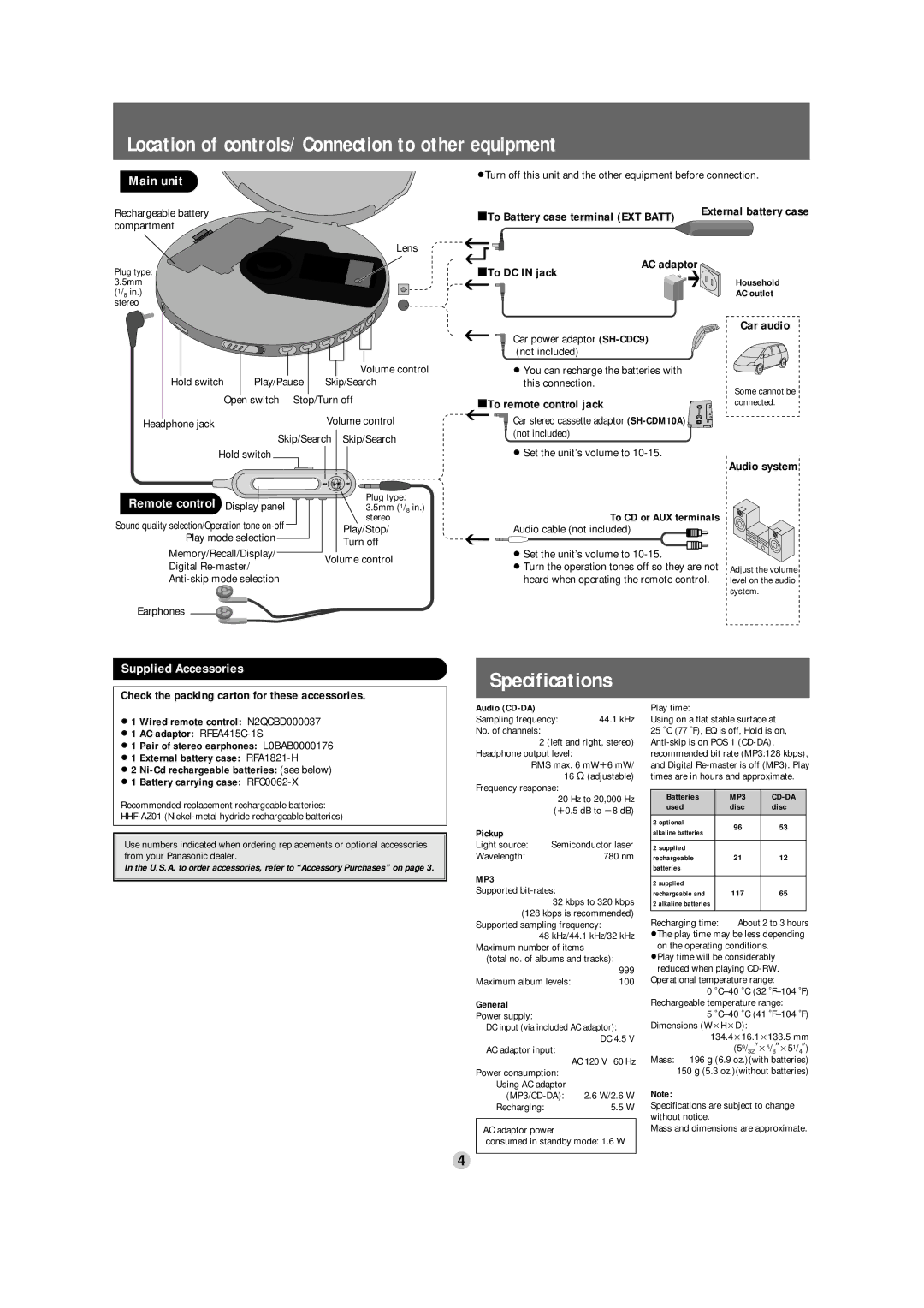 Panasonic SL-CT710 Location of controls/Connection to other equipment, Main unit, Remote control Display panel 