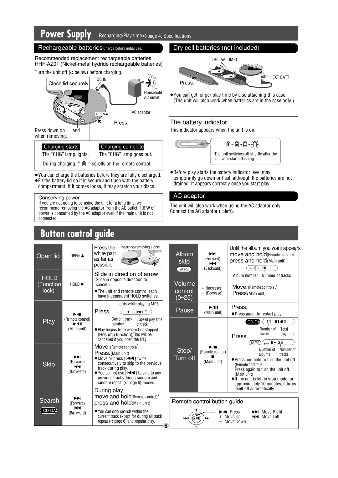 Panasonic SL-CT720 Button control guide, Dry cell batteries not included, AC adaptor, Open lid, Album 