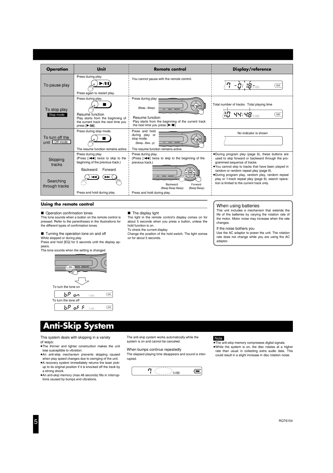 Panasonic SL-CT790 Anti-Skip System, When using batteries, Operation Unit Remote control Display/reference 