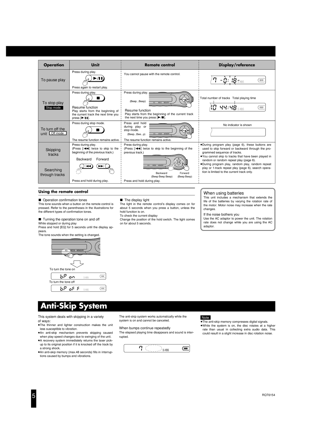 Panasonic SL-CT790 Anti-Skip System, When using batteries, Operation Unit Remote control Display/reference 