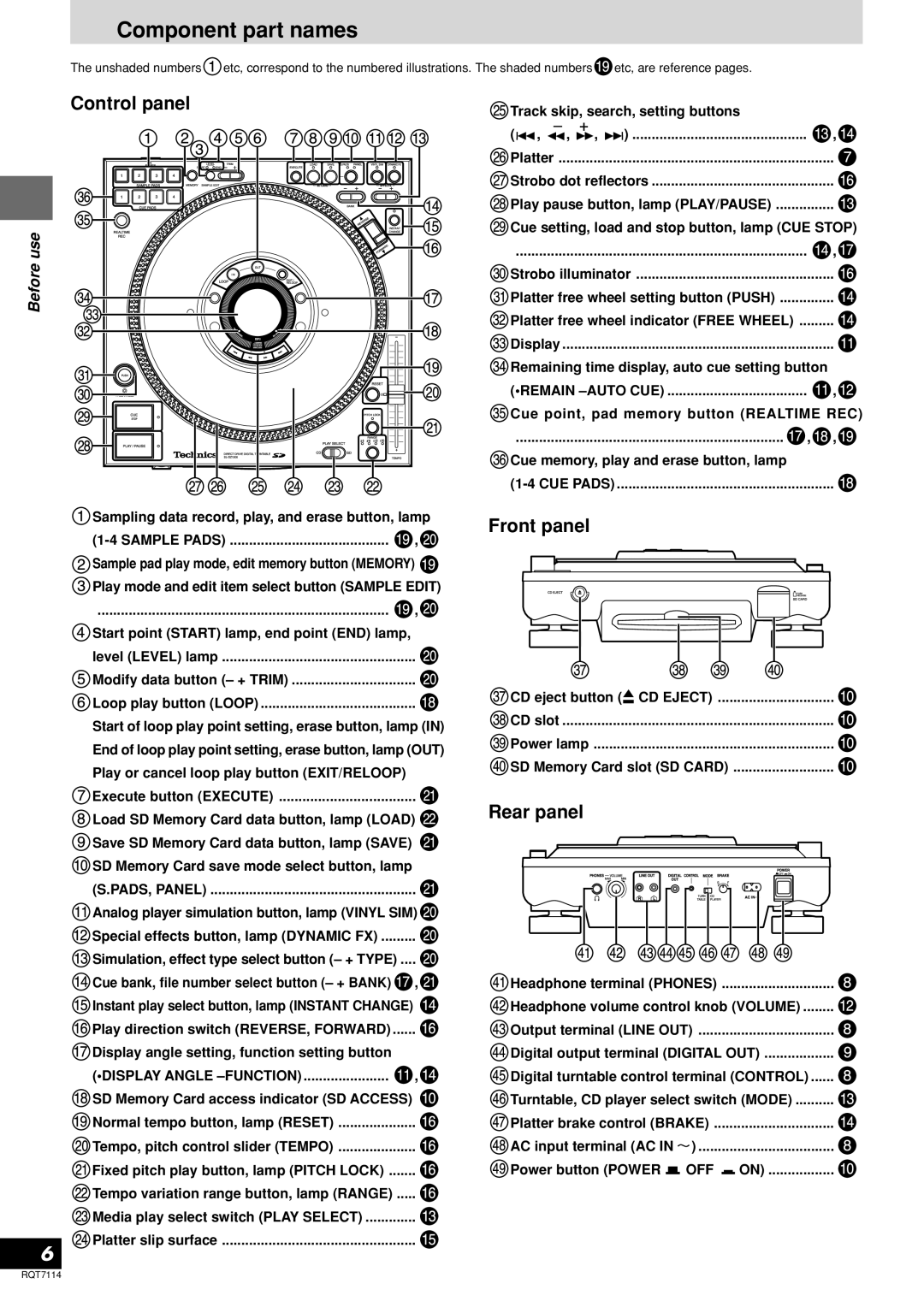 Panasonic SL-DZ1200 manual Component part names, Control panel, Front panel, Rear panel, Beforeuse 