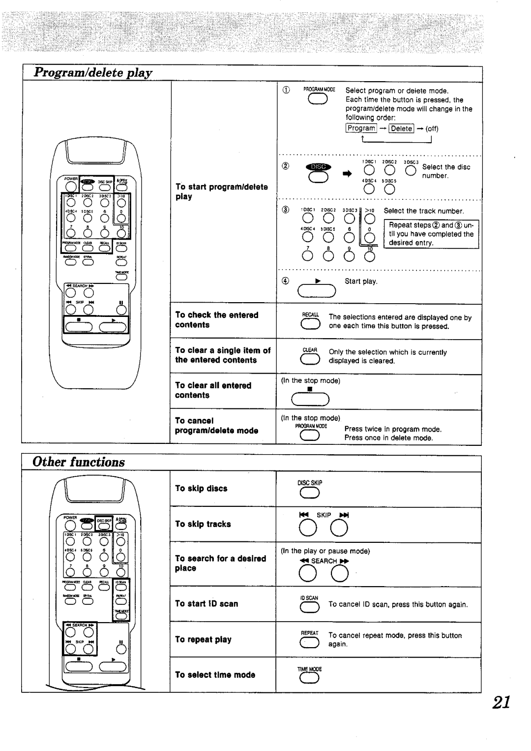 Panasonic SL-PD1010 manual 