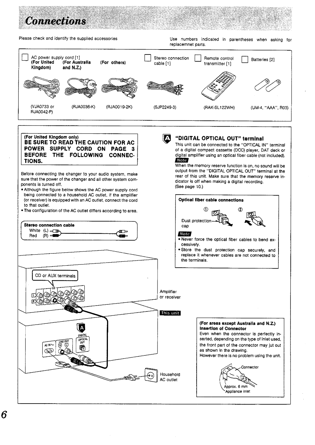Panasonic SL-PD1010 manual 