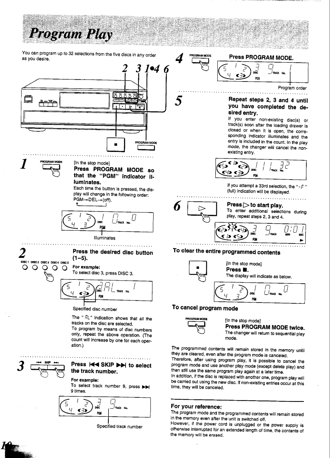 Panasonic SL-PD1349 manual 