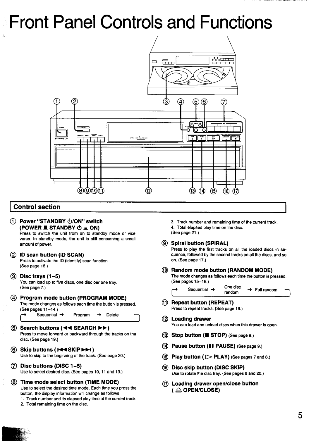 Panasonic SL-PD347 manual 