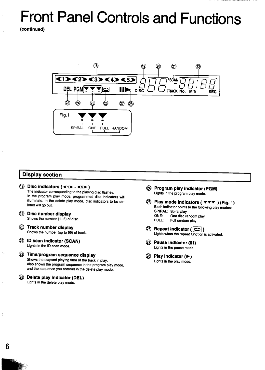 Panasonic SL-PD347 manual 