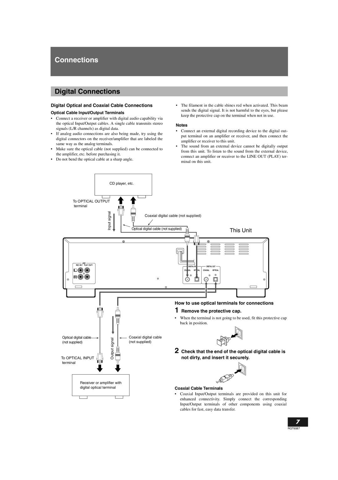 Panasonic SL-PR300 Digital Connections, Digital Optical and Coaxial Cable Connections, Coaxial Cable Terminals 