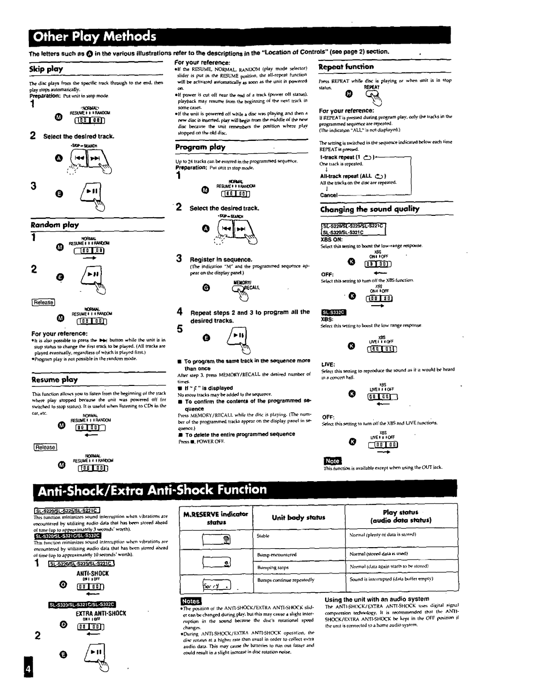 Panasonic SLS221C, SL-S230, SLS225, SLS321C, SLS332C, SLS220 manual 