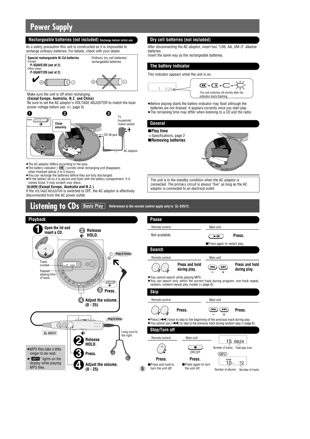 Panasonic SL-SV572 operating instructions Power Supply, Listening to CDs 