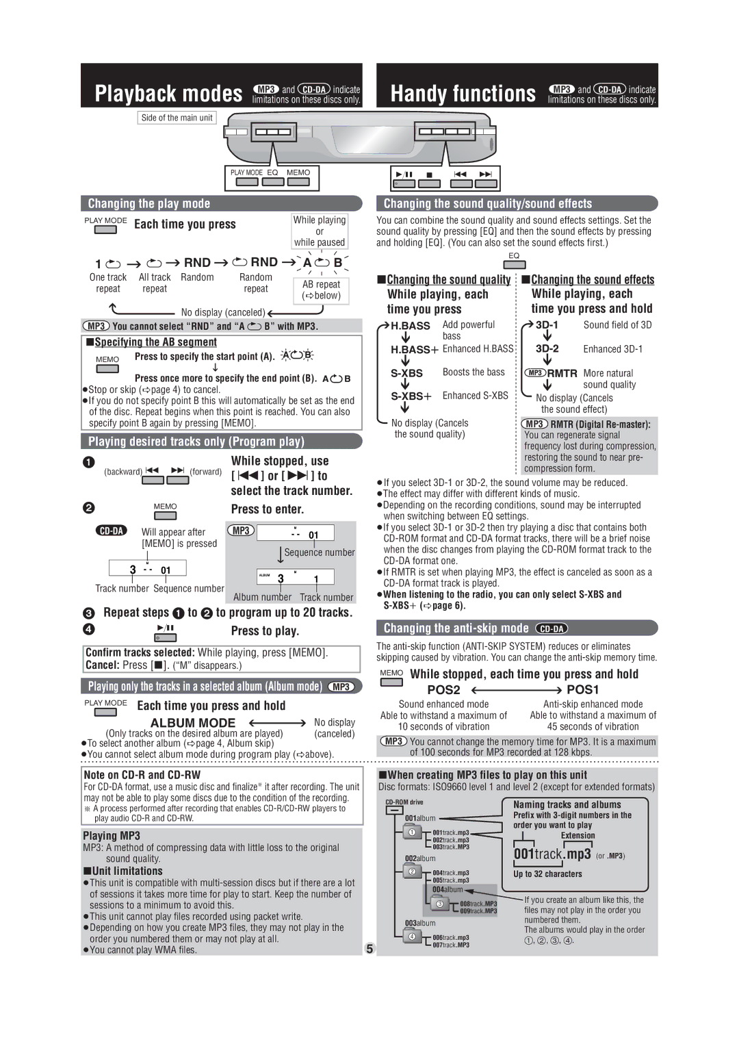 Panasonic SL-SV590 operating instructions Rnd, Album Mode, POS2 POS1 