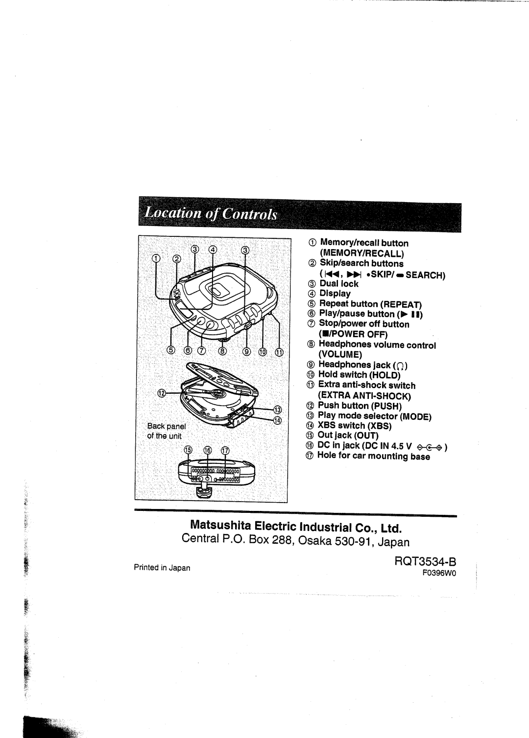 Panasonic SL-SW404 manual 