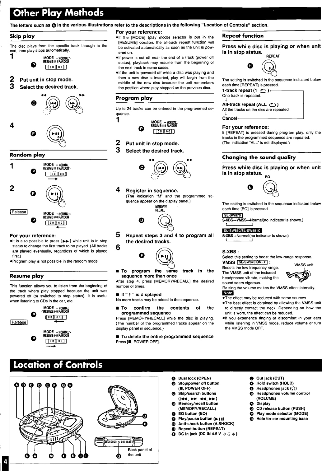 Panasonic SL-SW870, SL-SW851C, SL-SW850 manual 