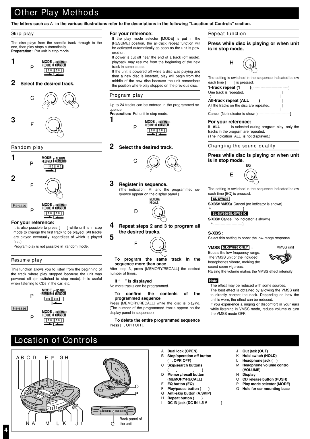 Panasonic SL-SW895, SL-SW891C, SL-SW890 installation instructions Other Play Methods, Location of Controls 