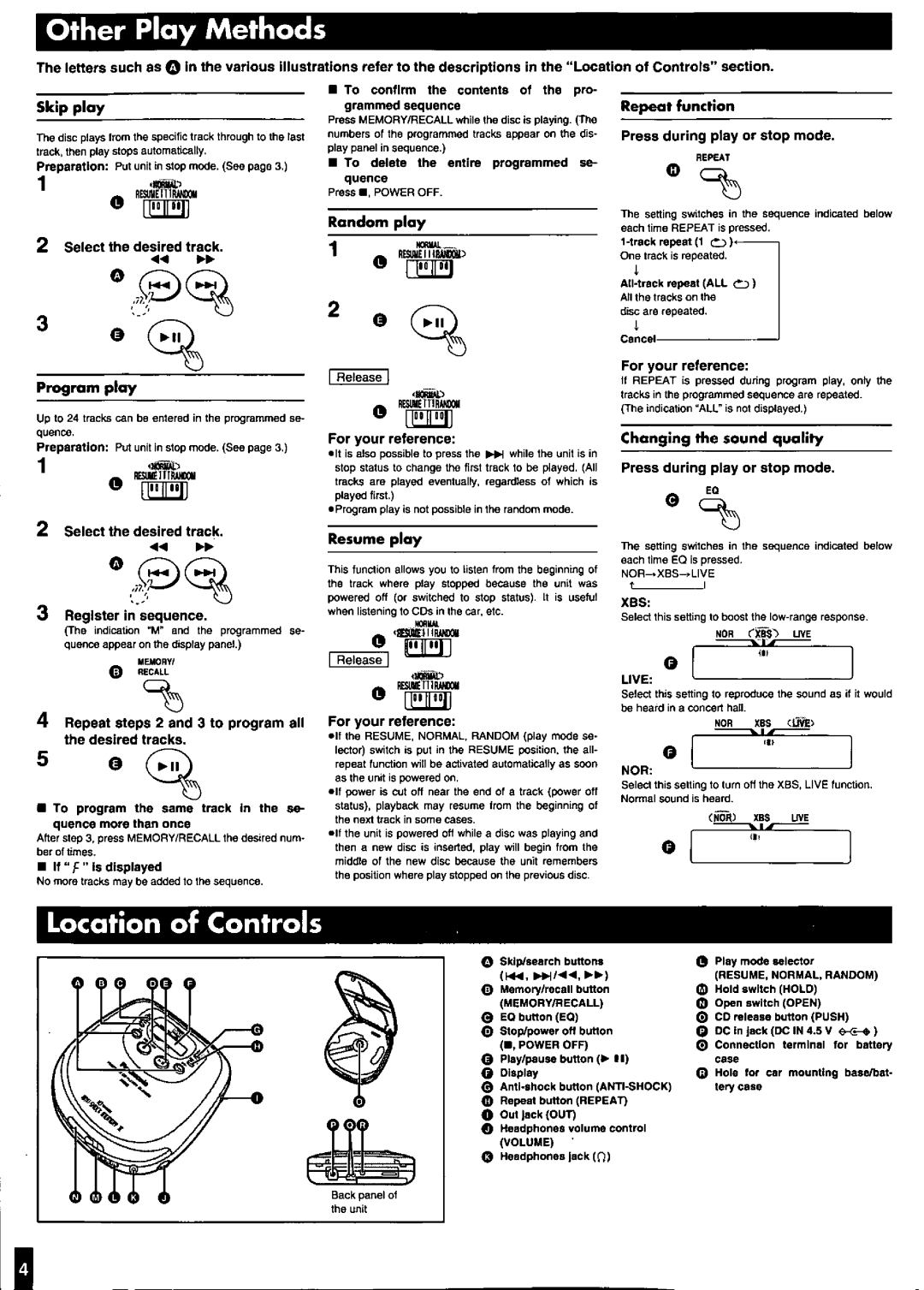 Panasonic SL-SX300 manual 