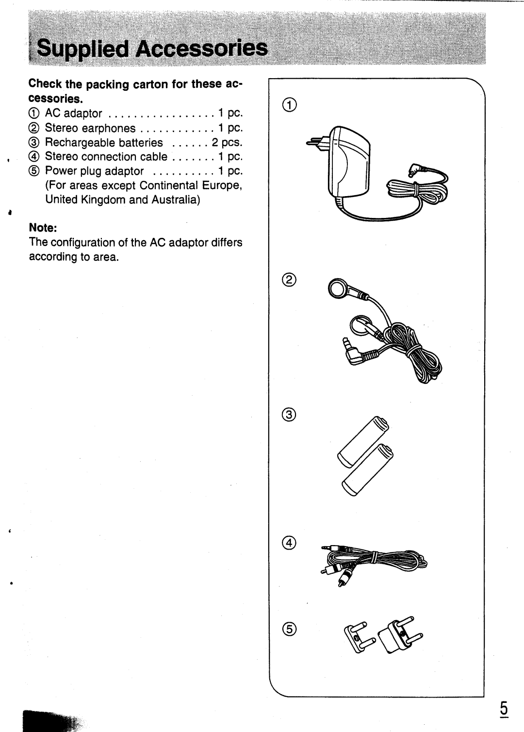 Panasonic SL-XP350 manual 