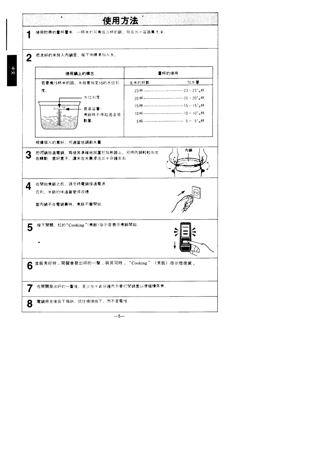 Panasonic SR-42HP/42F manual Reftt+ffi*ttx6iBe. tf TrultErod Ftffisri.ilt,t GrEt, Tf rs.+TX Irtgr!€ sltIntt 