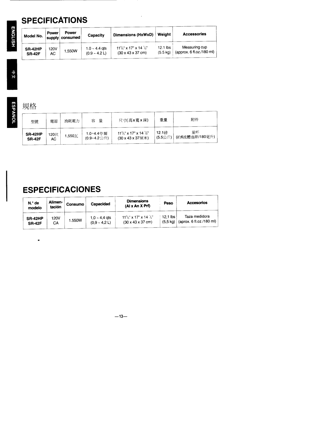 Panasonic SR-42HP/42F manual f.H+, lfffiffi, Specifications, Especificaciones 