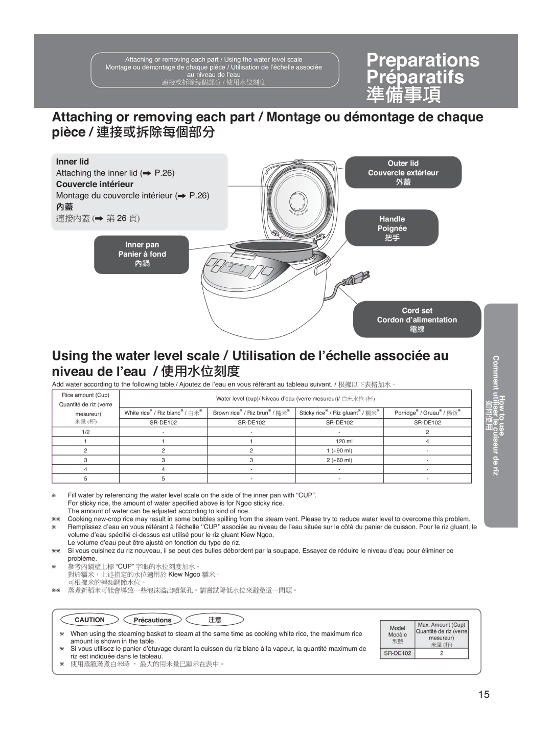 Panasonic SR-DE102 manuel dutilisation Preparations Préparatifs, Couvercle intérieur 