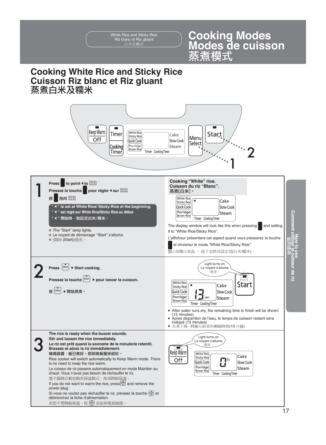 Panasonic SR-DE102 Cooking Modes Modes de cuisson, Cooking White rice Cuisson du riz Blanc, Cuiseur de riz 