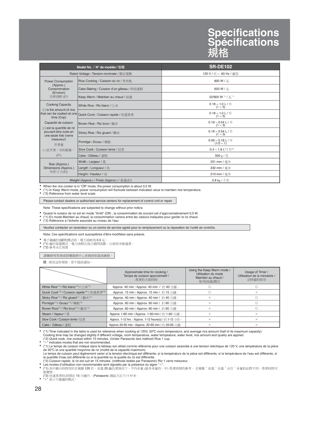 Panasonic SR-DE102 manuel dutilisation Speciﬁcations Spéciﬁcations 