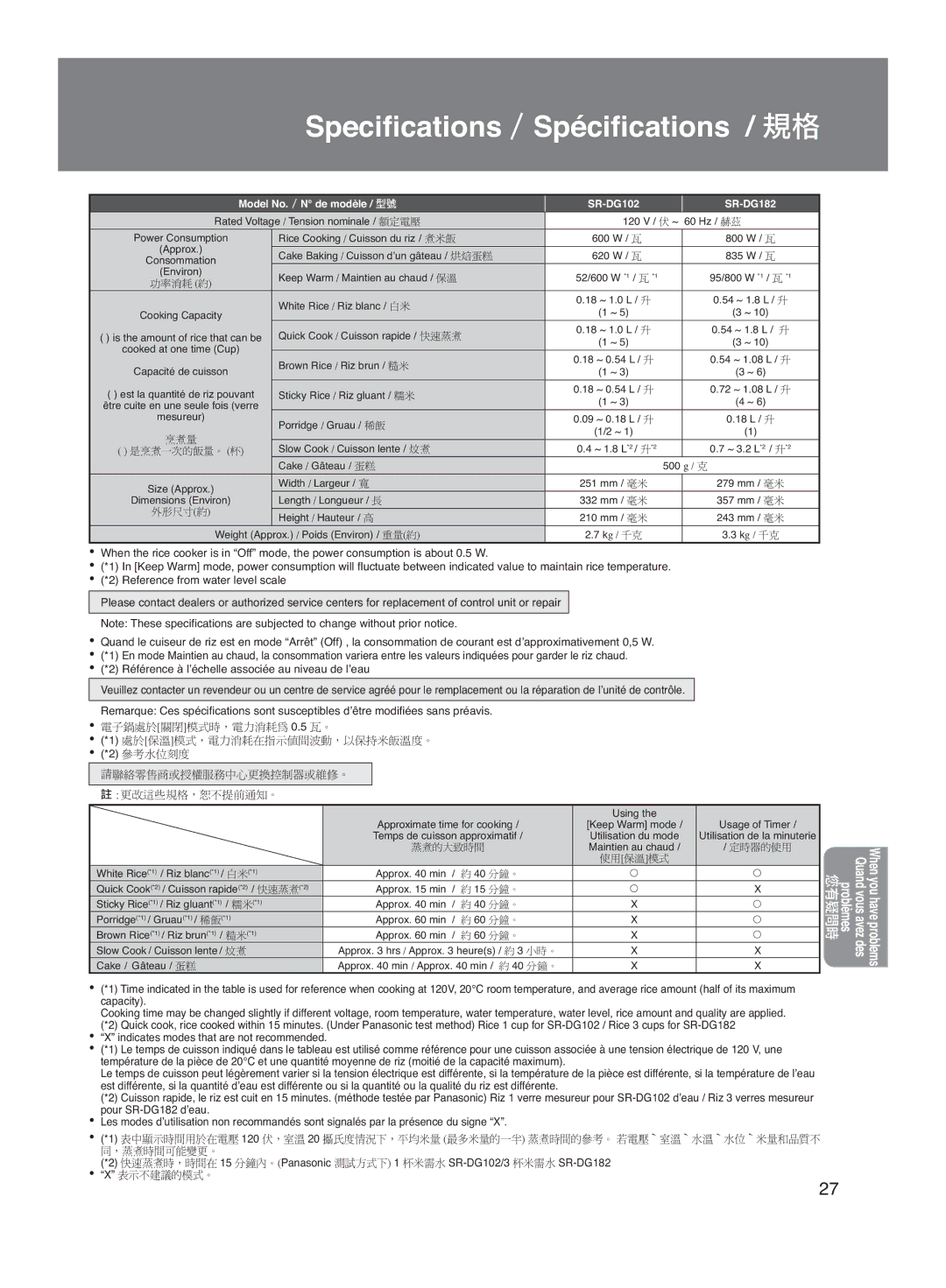 Panasonic manuel dutilisation Speciﬁcations Spéciﬁcations, Model No.N de modèle SR-DG102 SR-DG182 